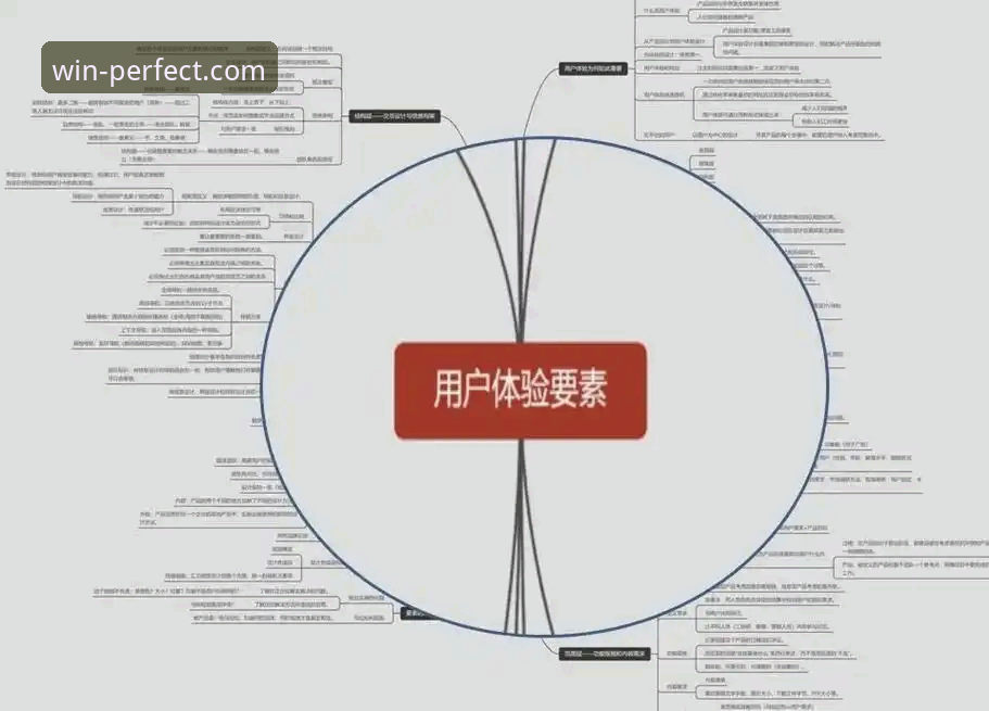 老用户的实战心得：完美体育如何登录与极致体验的全方位解析